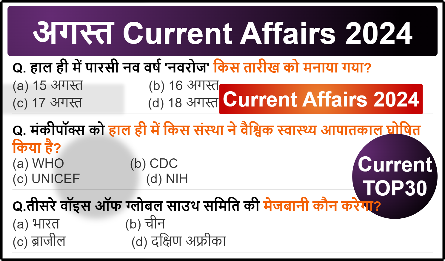 august current affairs 2024
