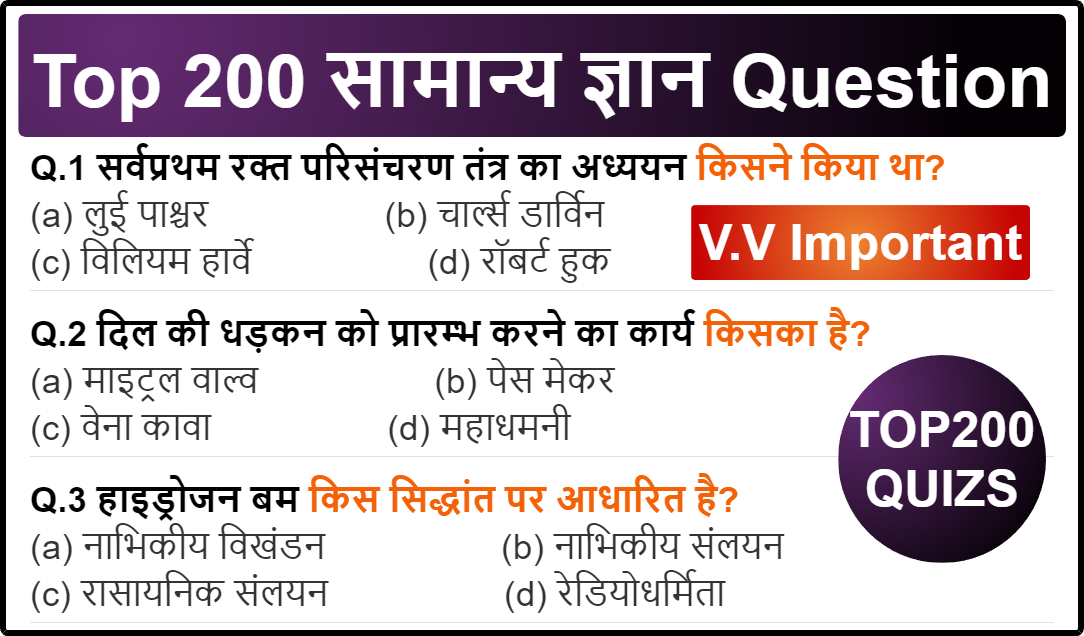 Top 200 | सामान्य ज्ञान | Gk In Hindi