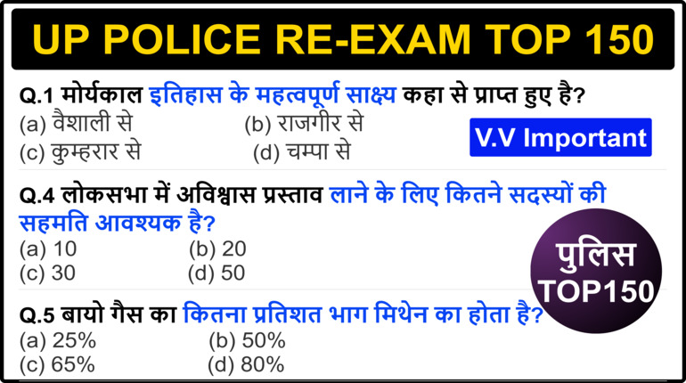 up police gk